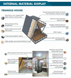 Bâtiment modulaire en structure acier style <span class=keywords><strong>boutique</strong></span>, faible coût, livraison mondiale, kit bungalow camping, hôtels, villas, cours intérieures - Product Image 6