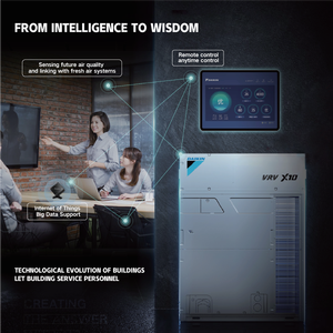 Sistema <span class=keywords><strong>di</strong></span> Climatizzazione Centralizzato <span class=keywords><strong>Daikin</strong></span> X10 34HP 95kW per Casa, Unità <span class=keywords><strong>di</strong></span> <span class=keywords><strong>Condizionamento</strong></span> Centralizzato con Condotti - Product Image 6