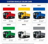 Nouveau Camion Benne Lourd SHACMAN X3000 8x4 Diesel 430HP Weichai Euro 3 avec Essieu Central Gauche >50T pour la Construction en Tunisie