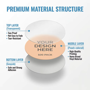 Custom Vinyl Stickers Roll with Logo, <strong>Waterproof</strong> Branding <strong>Labels</strong> for Packaging, Business Die-Cut Decals Bulk Factory Wholesale - Product Image 3