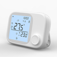 Termostato Inteligente para Calefacción por Suelo Radiante, Controlador WiFi Inteligente con Programación Semanal, Control de Temperatura para Soluciones de Calefacción Doméstica