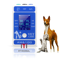 Offre Spéciale pour équipement vétérinaire Portable Palm Cat Dog Vet Pet Animal Fréquence cardiaque Oxymètres de pouls vétérinaires