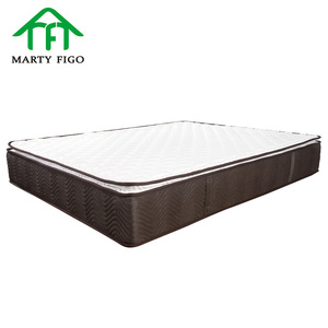 Colchón ortopédico de espuma de látex con bolsillos independientes de 3 zonas - Product Image 3