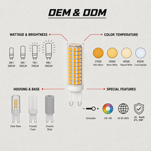 Ampoules LED de bureau G9 7W 800-850LM 120lm/W CRI 80 SMD 2835 AC 120V/230V 2700K 6000K CE RoHS 15000H Garantie de 2 ans - Product Image 6