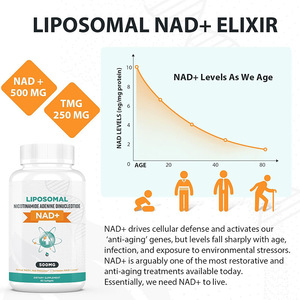 Cápsulas Blandas de NAD Liposomal OEM, 60 Unidades, 500 mg de NAD+ con TMG 250 mg, Suplemento Dietético para Apoyar la Salud Celular, Mejorar la Energía y la Reparación del ADN - Product Image 4