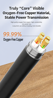 Câble basse tension YJV22, isolé XLPE, ignifuge, classe A B C, gaine PE IP65, conducteur en aluminium 0,6/1 kV, câble d'alimentation