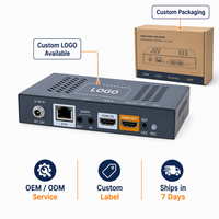 Codificador de Video HDMI 1080p 60fps H.265 H.264 de 4 Canales con Salida en Bucle, Compatible con RTMP RTSP ONVIF SRT GB28181 para IPTV