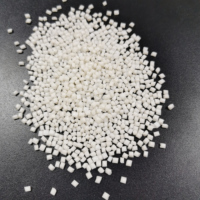 Granulés d'extrusion PLA/PBAT renforcés, biodégradables et naturels, pour l'impression 3D grand format durable