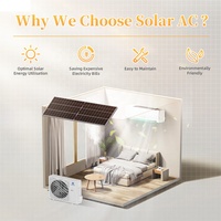 Climatiseur solaire Puremind 9000Btu 1HP DC 48V climatiseur hybride solaire climatiseurs solaires pour la maison Wifi