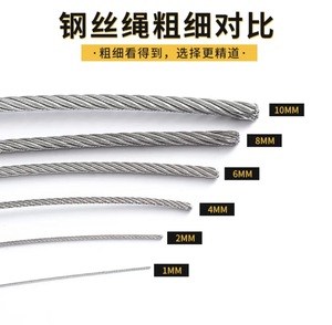 <span class=keywords><strong>6</strong></span>*7+IWS-2.8/3.0 Оцинкованный высокопрочный трос 60 #   Трос из углеродистой стали 0,<span class=keywords><strong>6</strong></span> мм, стандарт AISI, холодновысадочный, для производства - Product Image 5