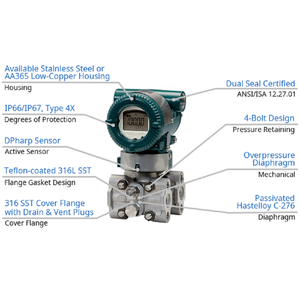 Transmisor de Presión Diferencial Yokogawa EJX110A en Oferta, EJX110A-EMS5J-719DD/GF1/VR - Product Image 6
