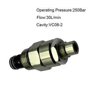 Nouvelles vannes <span class=keywords><strong>de</strong></span> régulation <span class=keywords><strong>de</strong></span> <span class=keywords><strong>débit</strong></span> NV08-20A, fourniture d'usine, vanne <span class=keywords><strong>de</strong></span> restriction <span class=keywords><strong>de</strong></span> <span class=keywords><strong>débit</strong></span> <span class=keywords><strong>hydraulique</strong></span> - Product Image 2