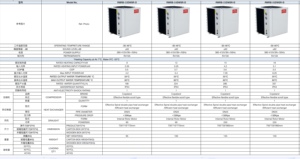 Pompe à chaleur air-<span class=keywords><strong>eau</strong></span> à faible température de 150 kW à grand <span class=keywords><strong>d</strong></span>ébit pour système centralisé <span class=keywords><strong>d</strong></span>'<span class=keywords><strong>eau</strong></span> chaude commerciale - Product Image 3