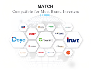 Nhà máy bán nhà ứng dụng điện 12V 24V 120V 220V năng lượng mặt trời sạc điều khiển MPPT năng lượng mặt trời biến tần Điện áp ổn định 220V - Product Image 5