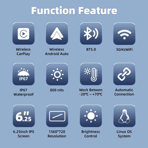 Écran de moto CarPlay à dégagement rapide de 6,25 pouces, détachable, IP67, prise en charge du CarPlay sans fil, Android Auto pour <span class=keywords><strong>scooter</strong></span>, moto - Product Image 3