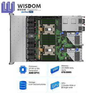 <span class=keywords><strong>Serveur</strong></span> réseau en rack HPE ProLiant DL365 Gen11 1U AMD EPYC 160 cœurs 6 To DDR5 2 GPU pour inférence IA en gros, en stock - Product Image 2
