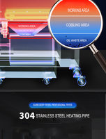 Nieuwe SURRI Hoge-Efficiëntie Commerciële Elektrische Friteuse Intelligent Auto-Lift Systeem Ingebouwde Oliefiltratie Energiebesparend 1