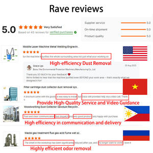 Tour d'absorption de gaz par pulvérisation Venturi en acier inoxydable CE Colector De Polvo Humedo Acid Gas <span class=keywords><strong>Smoke</strong></span> Wet Scrubber - Product Image 5