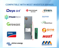 LVNOON US Stock PB2A Smart Inverter BMS 8S-16S 24V 48V Active Balance Family Energy Storage Lithium Battery Protection Board