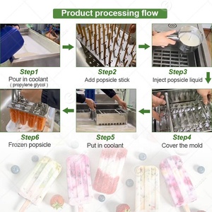Thương mại nước trái cây hoàn toàn tự động CE phê duyệt Pop công nghiệp di động <span class=keywords><strong>Ice</strong></span> Lolly Popsicle làm cho máy - Product Image 4