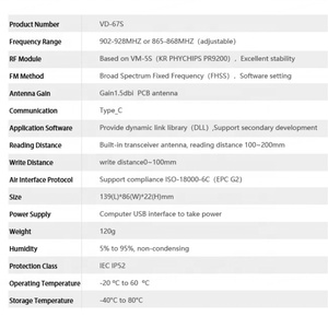 Lecteur RFID UHF passif pour contrôle d'accès, lecteur-graveur RFID UHF USB - Product Image 5