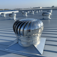 Ventilateurs de ventilation spirale à énergie éolienne en acier inoxydable pour atelier WENCHENG
