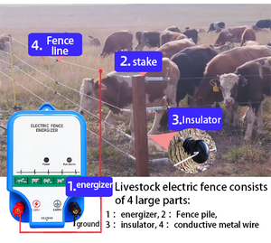 Bétail ferme solaire bétail cheval <span class=keywords><strong>mouton</strong></span> clôture électrique électrificateur puissant solaire clôture électrique électrificateur - Product Image 6