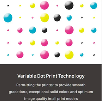Machine d'impression multifonctionnelle grand format 3.2m 4 têtes i3200 à grande vitesse pour tissus textiles Imprimante numérique à jet d'encre à sublimation thermique
