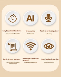 Tarjetas Interactivas Personalizadas con 20 Juegos de Escuchar y Buscar, Juguete Montessori para el Aprendizaje del Alfabeto, Fonética, <span class=keywords><strong>Palabras</strong></span>, Canciones de Matemáticas Sencillas, Regalo para Niños con Autismo - Product Image 3