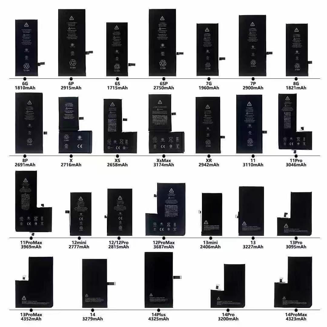 สำหรับ iPhone