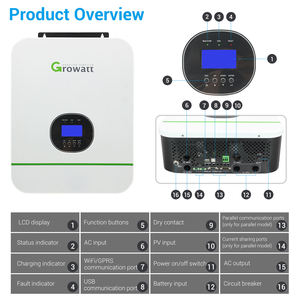 Inversor Cargador Solar Híbrido <span class=keywords><strong>Growatt</strong></span> <span class=keywords><strong>3KW</strong></span> 24V 110V/120V SPF 3000TL LVM-24P Voltaje Máximo de Entrada de PV 145V MPPT 80A Cargador Solar - Product Image 2