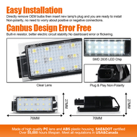Aucun erreur - Lot de 2 feux de plaque d'immatriculation LED blancs pour Renault Clio III IV Espace IV - Accessoires d'éclairage extérieur de voiture - Vente en gros