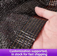 Filet d'ombrage agricole en HDPE noir avec protection UV pour serres agricoles, couverture de plantes et application d'ombrage extérieur