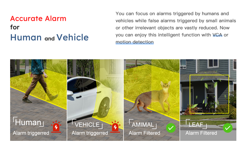 dahua 8MP 4K IP Camera IPC-HFW3849T1-AS-PV 24 Hours Full-color Active Deterrence Fixed-focal Bullet WizSense Network camera