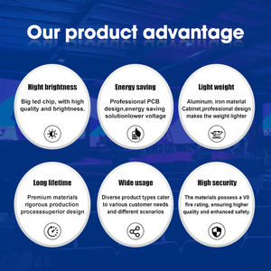 Layar Video LED Indoor Lengkung Sewa Full Set P2.5 P2.6 P2.9 P3.91mm 8K 5000 Nits untuk Pameran, Booth, Panggung, dan Latar Belakang - Product Image 6