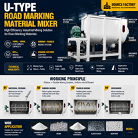 Mélangeur-pompe automatique multifonctionnel pour rubans thermoplastiques en grandes séries, pour usine de traitement des matériaux de sécurité routière à fusion à chaud