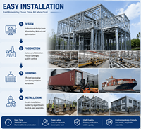 Maison préfabriquée moderne à structure en acier, à installation rapide et à faible coût, avec 3 chambres, deux étages et cuisine, pour usage résidentiel.