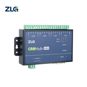 ZLG CANHub-AS4 Repetidor de CAN Industrial de 4 Canales, Aislado a 2500VDC, Gateway CAN de 6000fps - Product Image 2