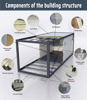 Cabine conteneur à assemblage rapide avec conception modulaire en kit pour bureau de chantier et logement des travailleurs