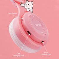 Audífonos Inalámbricos BT con Orejas de Gato, Luz LED, Música Estéreo, para Niñas, Regalo, Fabricación China OEM