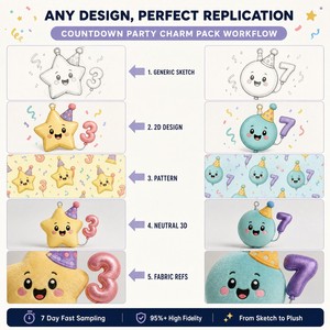 Pack de breloques de fête personnalisées avec compte à rebours, <span class=keywords><strong>porte</strong></span>-clés en peluche, mascotte, cadeau promotionnel du Nouvel An, logo CPC, cadeau original, jouet en peluche, OEM ODM - Product Image 3
