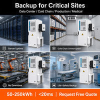 Système de stockage d'énergie intelligent (ESS) industriel et commercial de 50 kWh à 112,5 kWh, alimentation extérieure 50 kW avec PCS, EMS, BMS, refroidissement par air