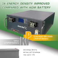 Baterai penyimpanan energi rumah Matahari, rak Server Lifepo4 48V 51.2V 100AH 150Ah 200ah dengan BMS 5kWh 7,2 kWh 10kWh