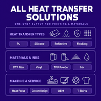 Étiquettes de vêtements lavables en PET avec logo personnalisé, transfert thermique DTF, OEM ODM, faible MOQ, directement de l'usine
