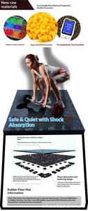 Tapetes de Gimnasio de Goma Encastrables Premium, Antideslizantes y Absorbentes de Impactos para Gimnasios Comerciales y Domésticos - Product Image 6