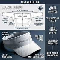 Casquette de soleil en coton avec logo imprimé en relief de qualité supérieure, faible MOQ, idéale pour le golf, le tennis et les événements de villégiature