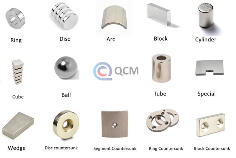 magnet shape magnet shape