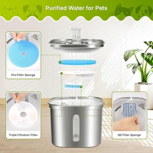 Fontaine à eau automatique pour animaux de compagnie en acier inoxydable avec filtre pour chats et chiens, capacité 1,8 L - Product Image 4