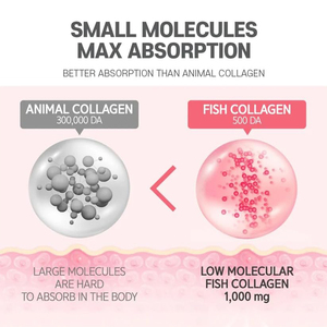 Colágeno de pescado OEM/ODM para blanquear e iluminar la piel, sin azúcar, secreto de belleza, gelatina de colágeno de granada con proteínas - Product Image 5