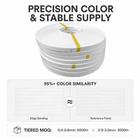 Bande de bordure MINGBANG pour meubles, 0,4-3,0 mm, couleur unie mate, pour l'étanchéité des armoires de bureau, bordure en PVC imperméable, qualité supérieure